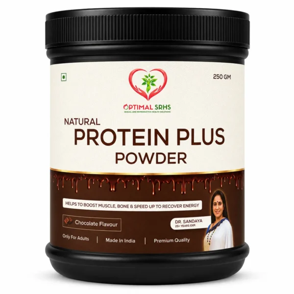 Optimal Protein front